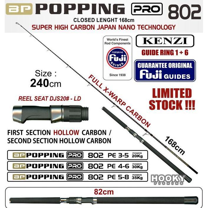 BEBAS ONGKIR - JORAN KENZI POPPING | 240 CM