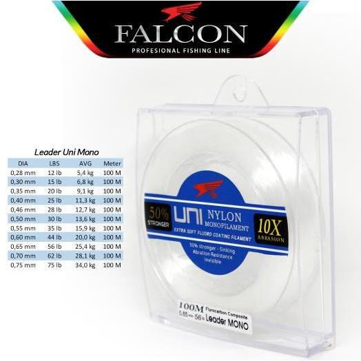 Falcon Senar Leader MONO Uni 100 Meter Extra Soft Fluorocarbon Coating Tahan Gesekan untuk Jigging &