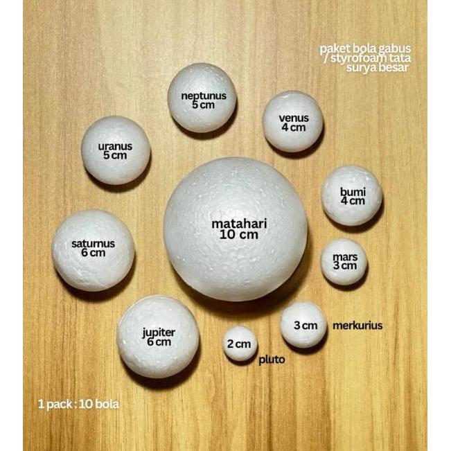 Paket Bola Gabus/ Styrofoam Tata Surya Ukuran Besar