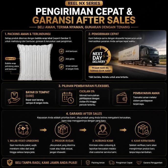 Set Memancing Terbaik Reel NX + Joran + Bonus Senar & Umpan