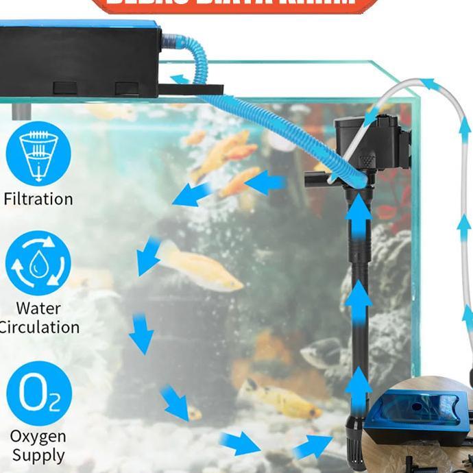 Filter Air Aquarium Gantung 15W 1200L/Jam Penyaring Akuarium Aquascape Filter Pompa Komplit Top Filt