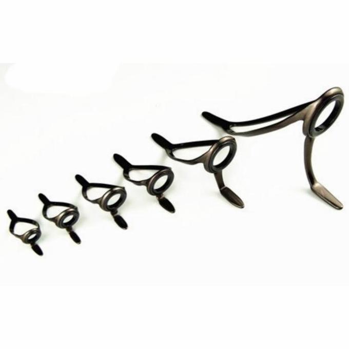 Promo Ring Guide Fuji Bclcag - Low Rider