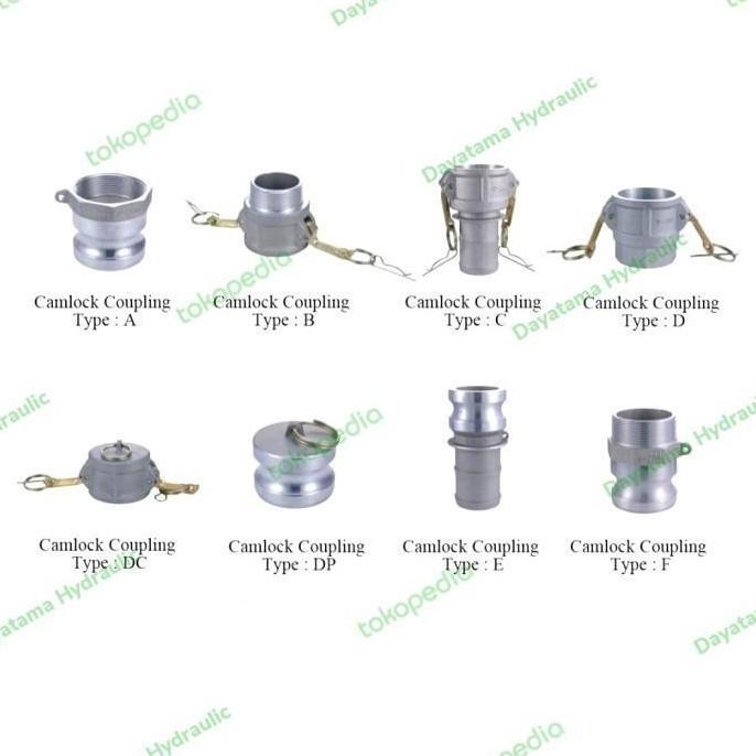CAMLOCK 2" INCH ALUMINIUM/CAMLOCK 200 TYPE A B C D E F DC DP BMP27