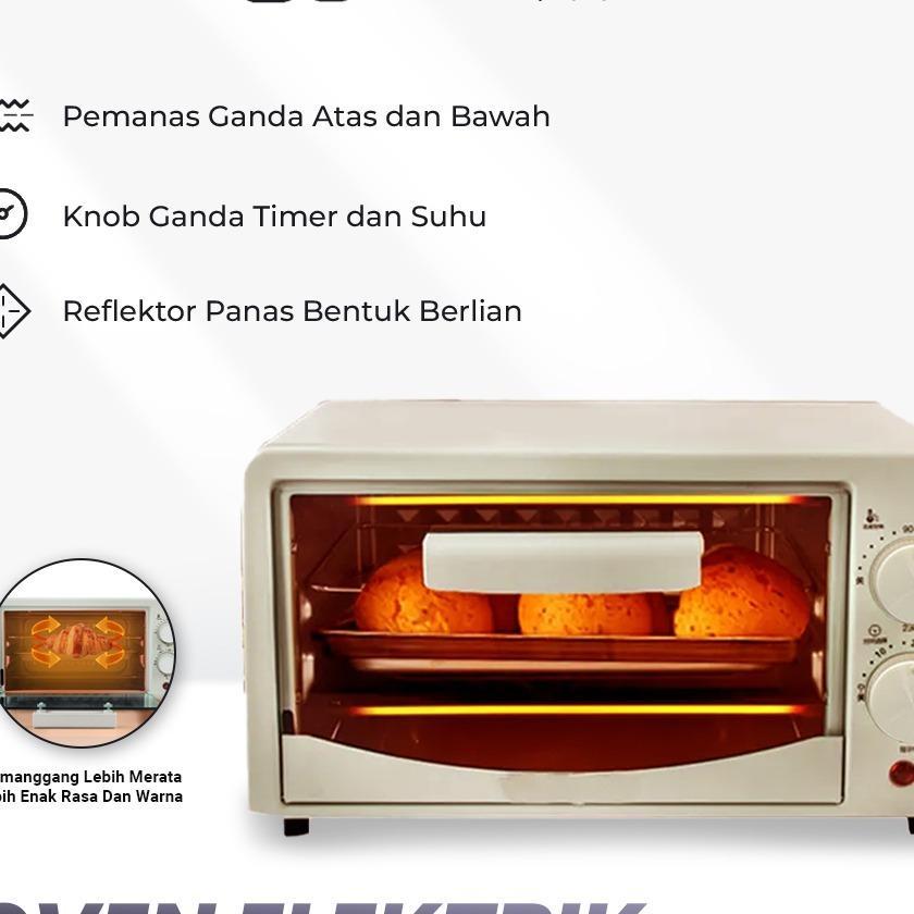 Oven Listrik Low Watt 12L Finito Super Cantik Minimalis Mesin Pemanas
