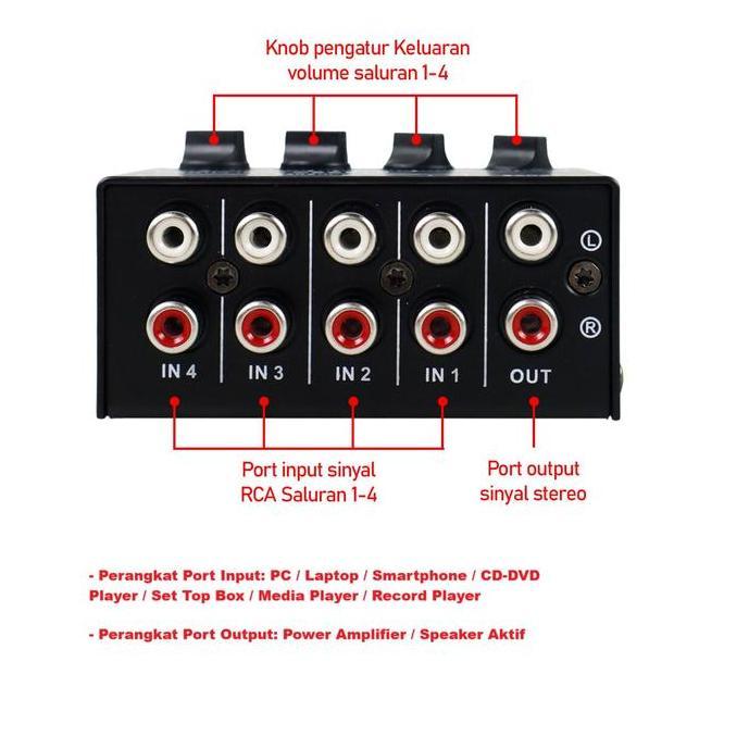 kyumkyung- STERO Professional Mini Mixer Audio 4 Channel: Portabel, Jernih, dan Mudah Digunakan Disk