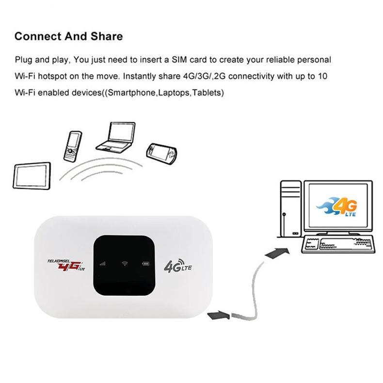 MIFI MODEM WIFI 4G UNLOCK OPERATOR Perdana Telkomsel By.u/ 150 Mbps 4G Portable Mobile WiFi USB Mobi
