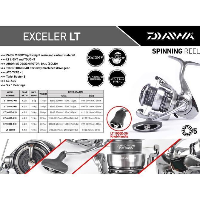 Reel SPINNING DAIWA EXCELER 2023