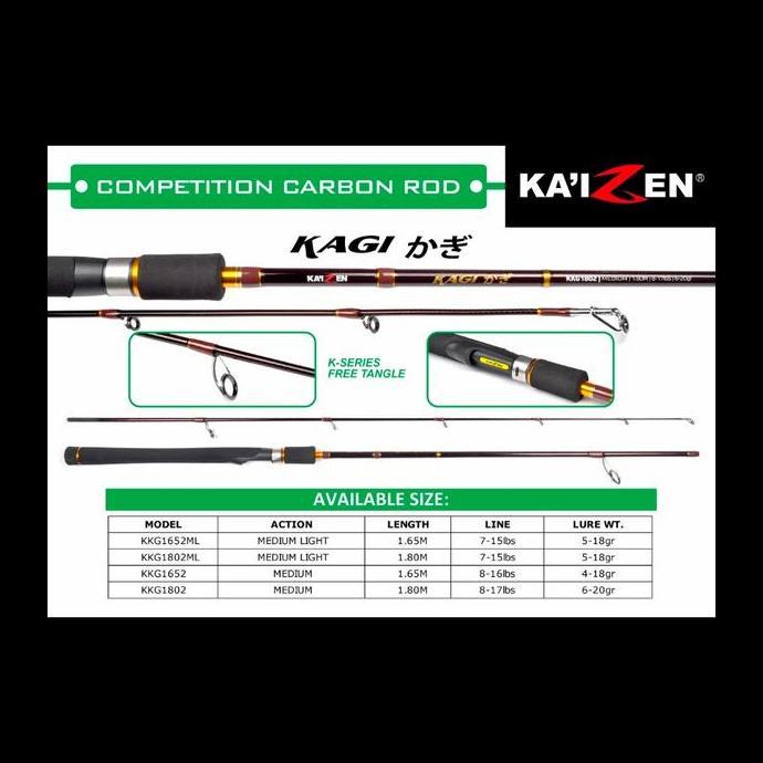 JORAN KAIZEN KAGI CARBON 165 ATAU 180 PSJ27