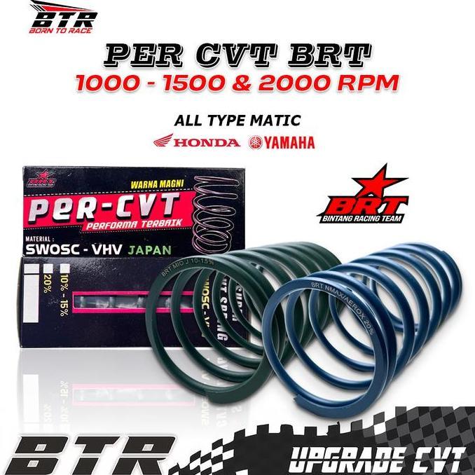Beat Fi Per Cvt Brt Beat Scoopy Fi Esp Genio Per Cvt Racing Scoopy 2021 Beat Deluxe Vario 110 Fi Esp