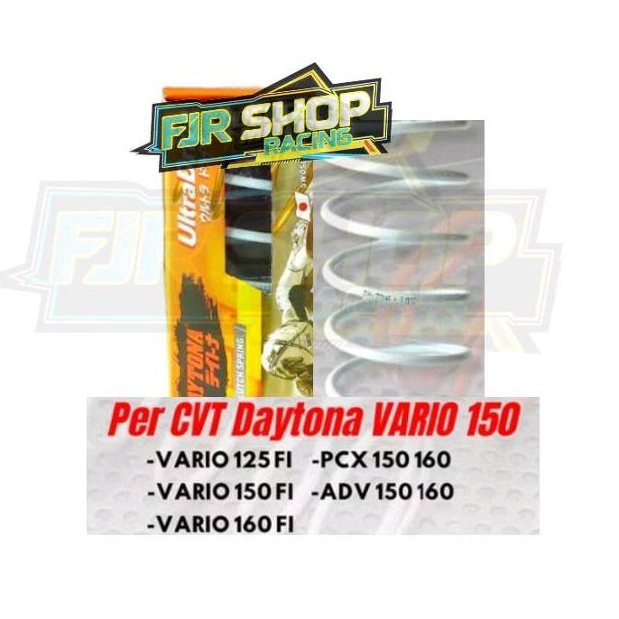 Upgrade Per Cvt Per Sentri Daytona Plus Per Ring Pully Karet Ganda Ready