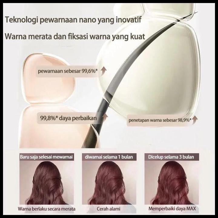 Cat Rambut Coklat Caramel Cat Rambut Bagus Tanpa Bleac Cat Rambut Ash GreyCat RambutCat Pirang Rambu