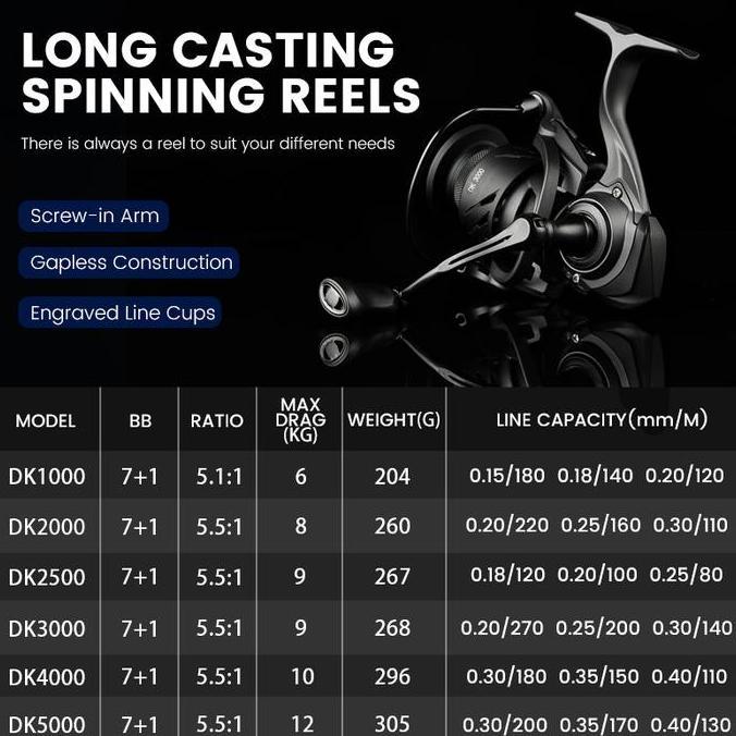 TINGHE DK Power Handle 2500-5000 Spinning Reel Pancing, 7+1BB Bola Berlubang, Rasio Gear 5.5:1, Kaki