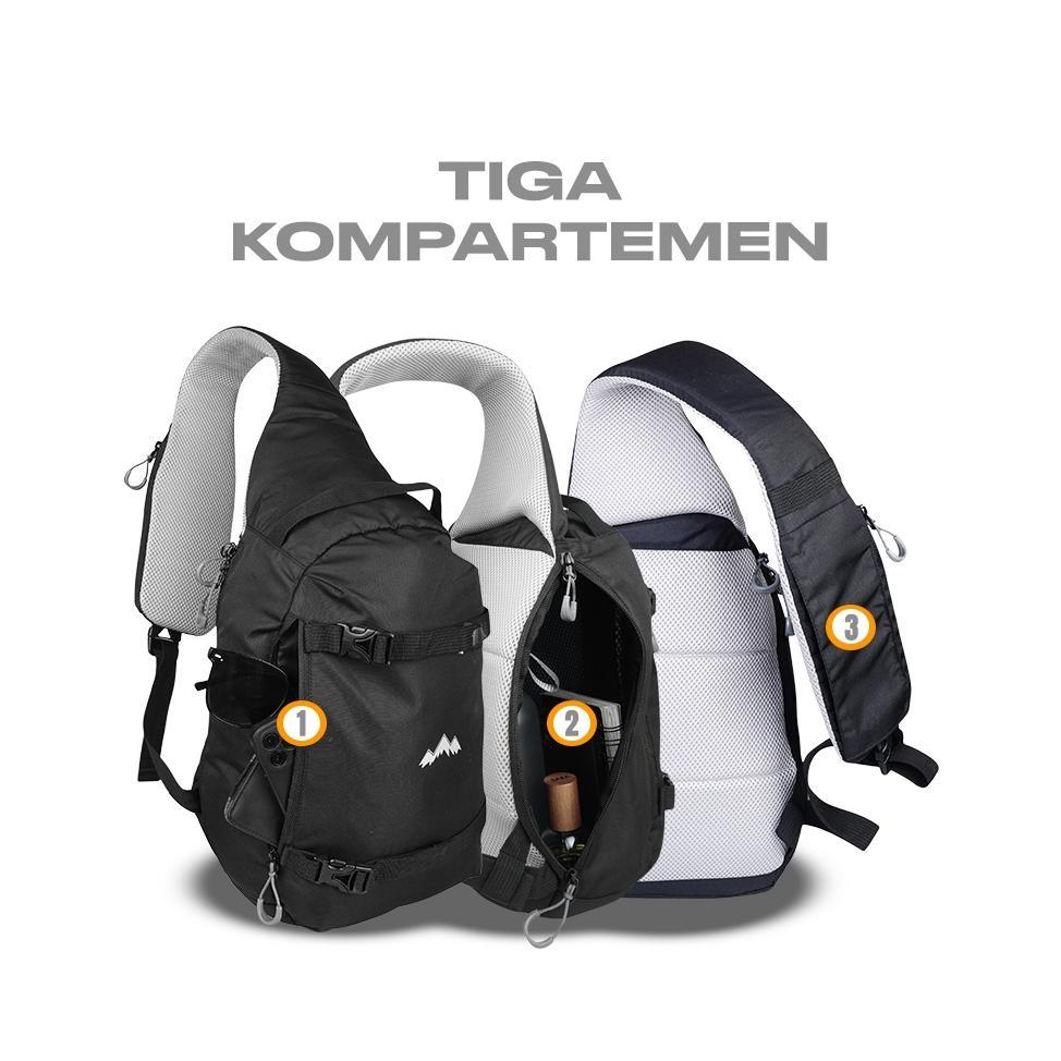 HOT DEALS Tas Selempang Crossbody Bags Cross Sling Bag ATVA Nolan Series