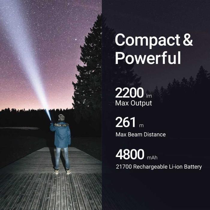 NexTool 4Tool Senter LED Flashlight Rechargeable 2200 Lumens - ED20