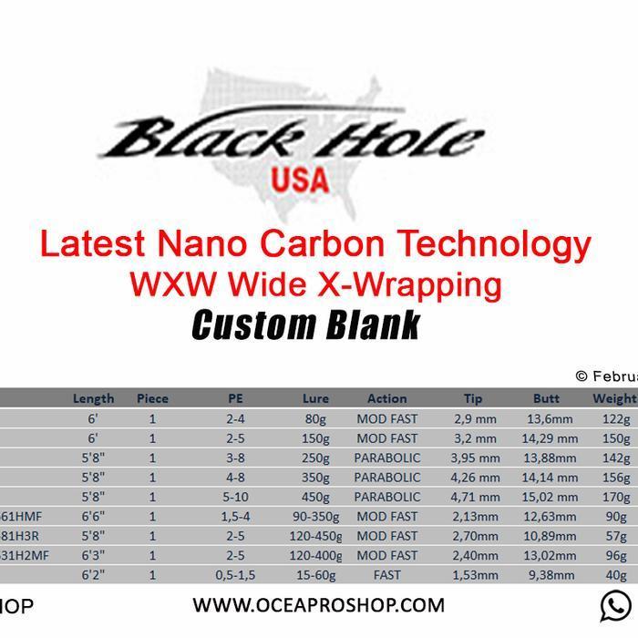 Black Hole CapeCod Custom blank