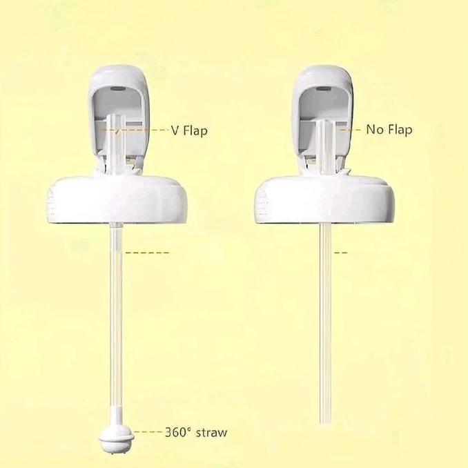 Hegen Straw Replacer / Sedotan Pengganti Dot Hegen / Hegen Straw Cup