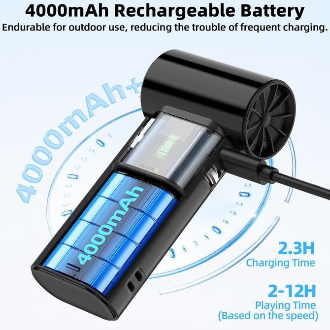 Star- [Exclusive Stella Widjaja] Goojodoq Gfs007 Mini Portable Fan Mini Jet Fan 4000Mah Working Time