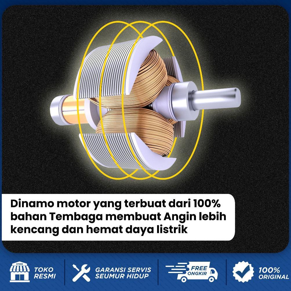 PROMO TERBARU SEKAI  Exhaust Fan Dinding / Kipas Angin Hexos 6 Inch / 8 inch - WCF 683 / WCF 883