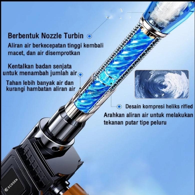 ORIGINAL Mesin Cuci Mobil Jet Cleaner Mesin Cuci Mobil dan Motor Mini Portable Termurahm semprotan c