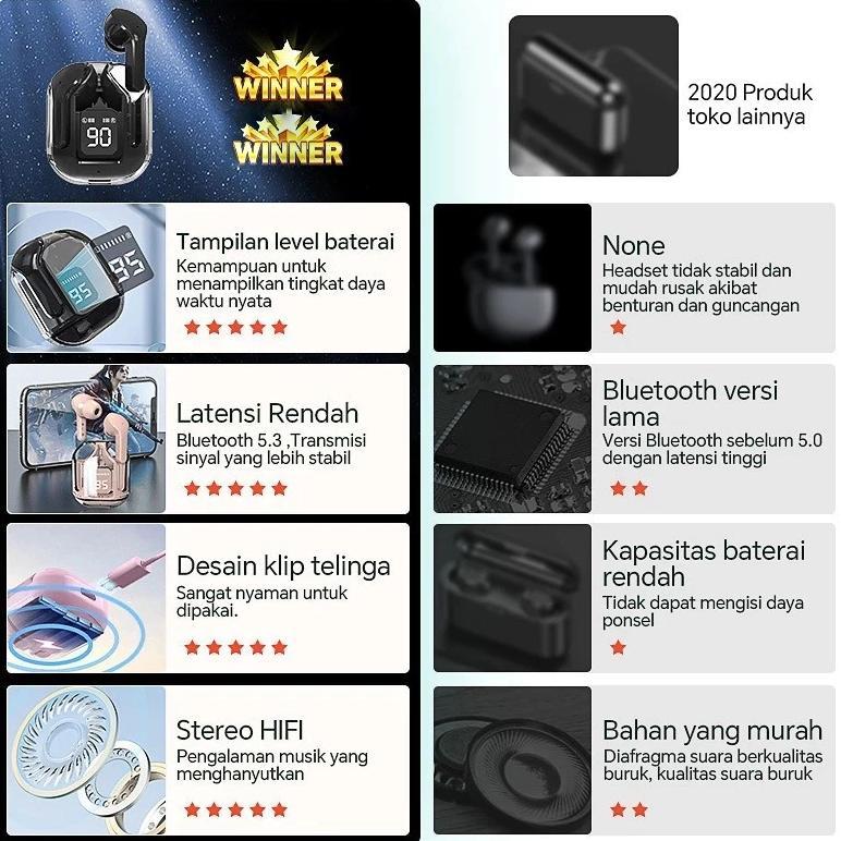 PROMO TERBARU COD Headset Bluetooth TWS HK3 Headset Nirkabel Peredam Bising Cerdas Bodi Transparan B