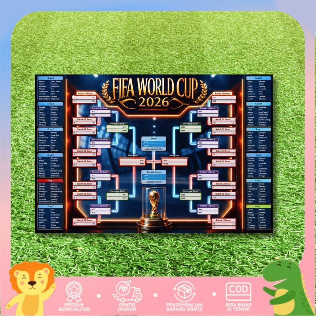Poster Landscape Jadwal Piala Dunia Fifa World Cup 2026 Full