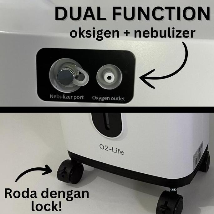 Oxygen Concentrator 2LPM Mesin Pengganti Tabung Oksigen - O2-Life MS
