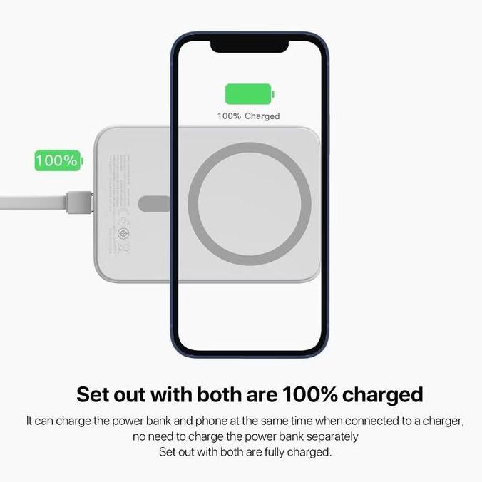 Powerbank kiip EW54 EW55 Fast Charging