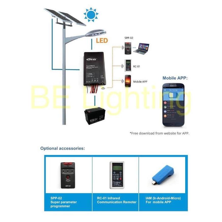 Epever MPPT Tracer 2606 Solar Charge Controller