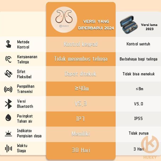 HUKKY ZR3 Headset Bluetooth Earphones TWS Sleepbuds Mini Invisiable - Ponsel Bass Microphone, Noise 