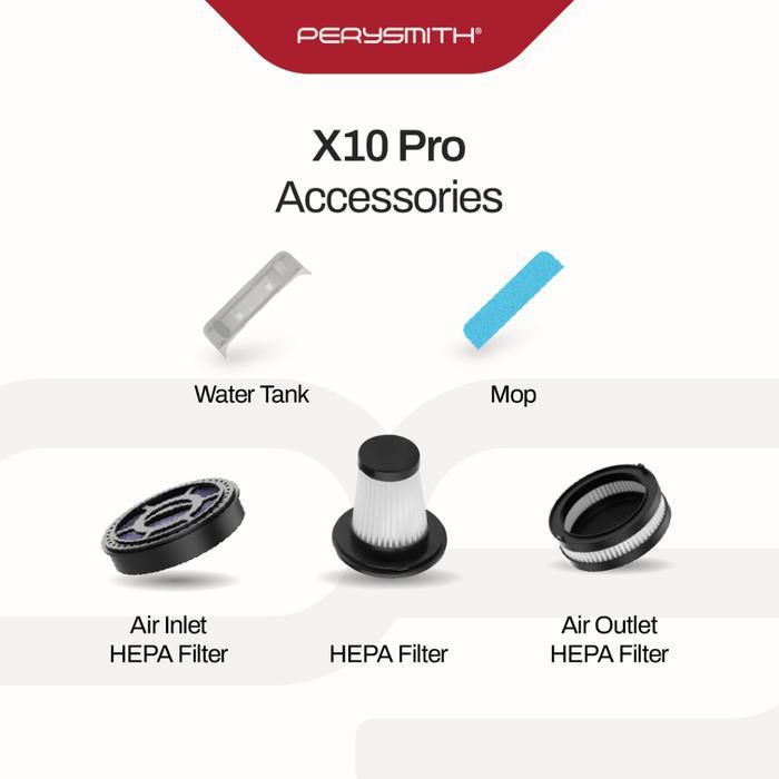 Perysmith X10 Pro/X20 Pro/X10 Lite Accessories - Air inlet