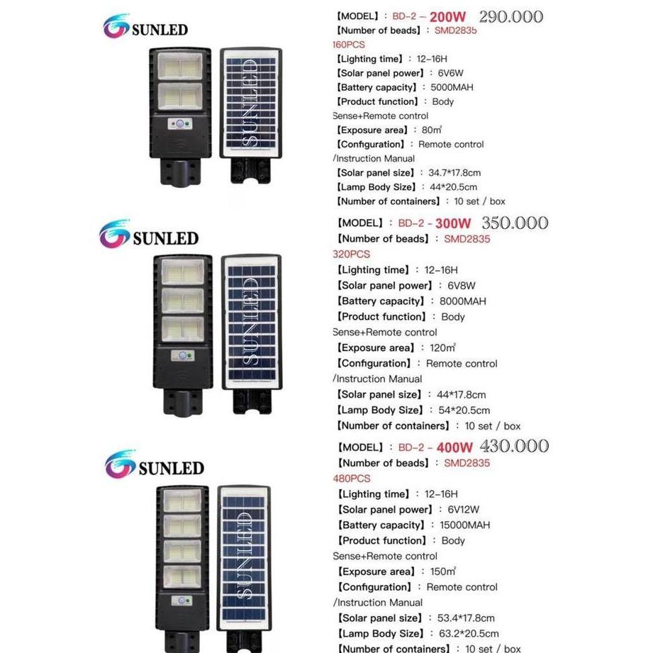 SUNLED PJU SOLAR ALL IN ONE 400W