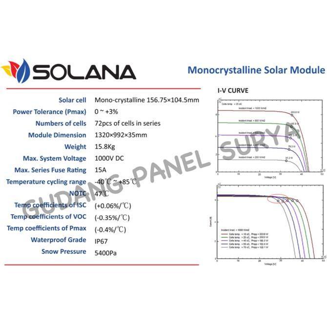 Panel Surya Solar Panel Solarcell SOLANA MONO 200WP 200 WP