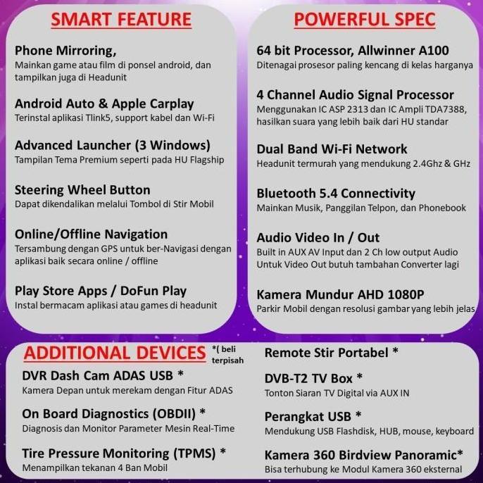 Sale Paket Headunit Android 10 Inch + Frame + Soket Pnp Honda Mobilio 2014 Topway T133 Ram 6Gb-Rom 6