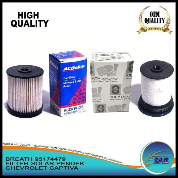 TERBARU FILTER SOLAR PENDEK CHEVROLET CAPTIVA 