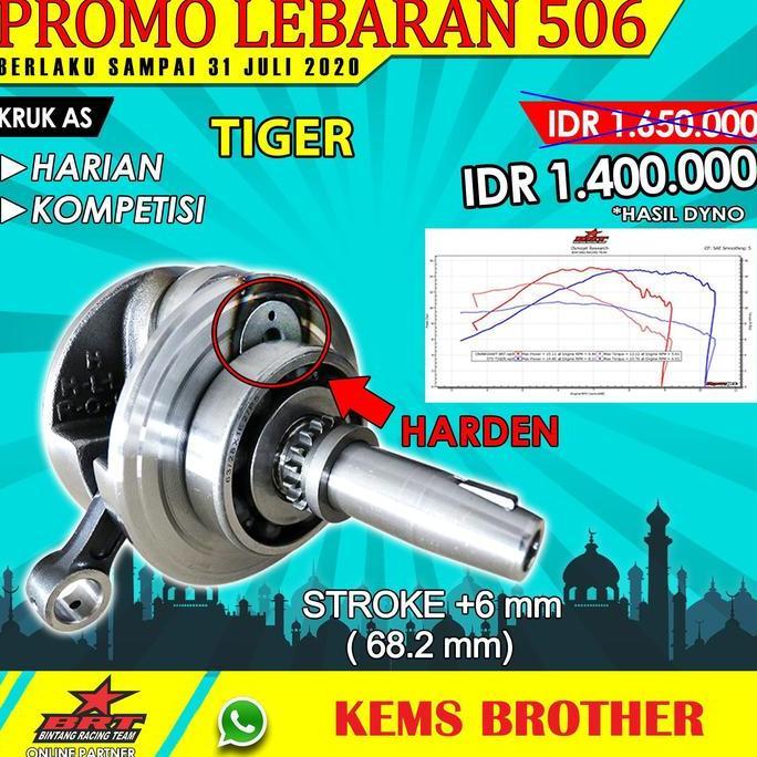 ZISIMAHE KRUK AS TIGER BRT