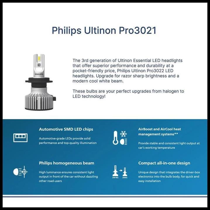 GRATIS ONGKIR LAMPU LED H4 ORIGINAL PHILIPS ULTINON PRO3021 6000K MOBIL KARIMUN, IGNIS, ERTIGA GEN1,