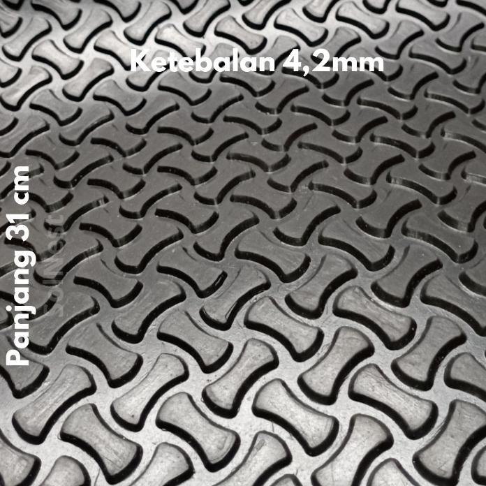 Outsole Sol Karet Lembaran Berbagai Motif Cocok Untuk Alas Sandal Sepatu Dll