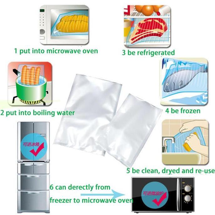 Cibo- Vacum Sealer Makanan Basah Dan Kering / Plastik Vacum Makanan Frozen Food / Plastik Wrapping R