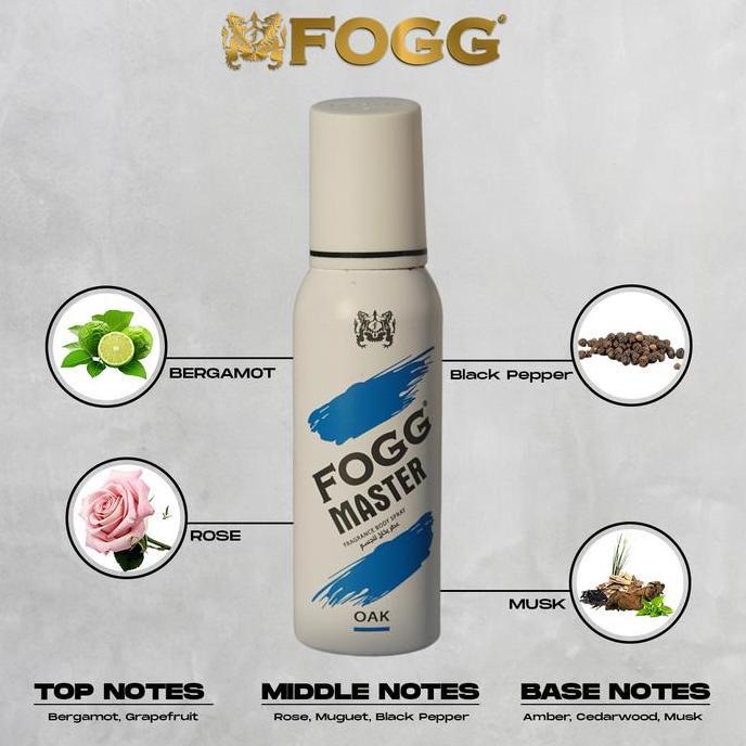 Profumo- Fogg Bundling 3 Pcs - Parfum Body Spray 120Ml Marco Napoleon Dynamic Wangi Tahan Lama Tanpa