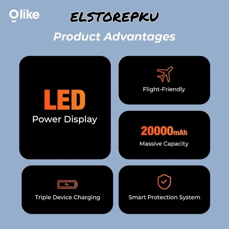 Olike Powerbank 20.000Mah Garansi Resmi Flight Friendly Pesawat Aman P401 + P4. Fast Charging 22.5Wa