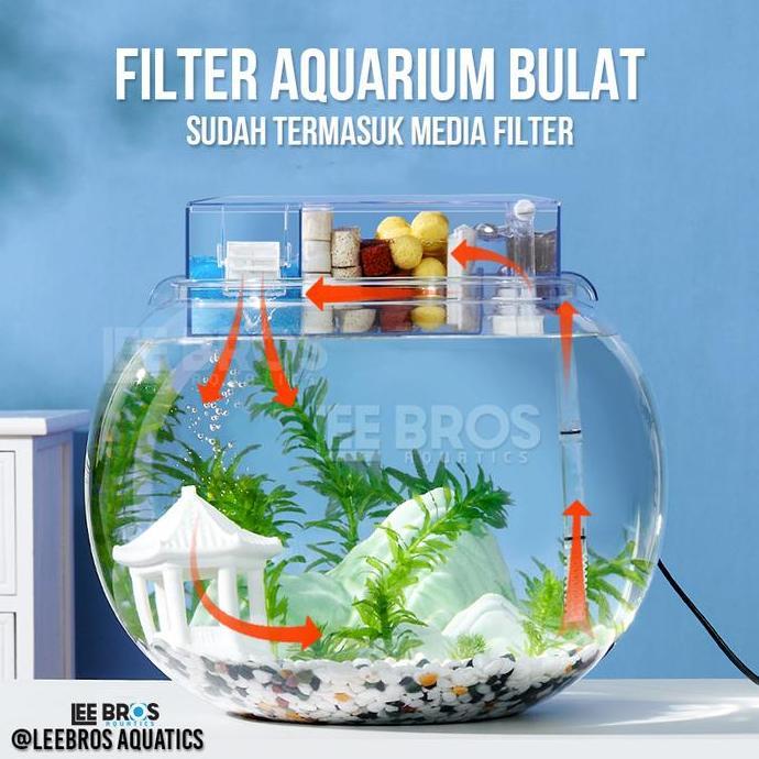 Sakana- Filter Aquarium Bulat / Fish Bowl Filter / Aquarium Bulat / Fish Bowl