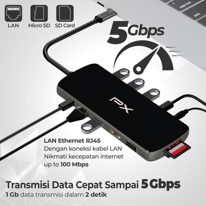 Terusaja- Usb Hub Converter Type C Hub Adapter Laptop Tablet Type C 3.1 To Hdtv 4K Usb 3.0 Vga Lan R