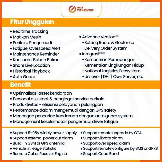 Thebest- Terbaik Terlengkap Paket GPS Tracker Mobil & Motor