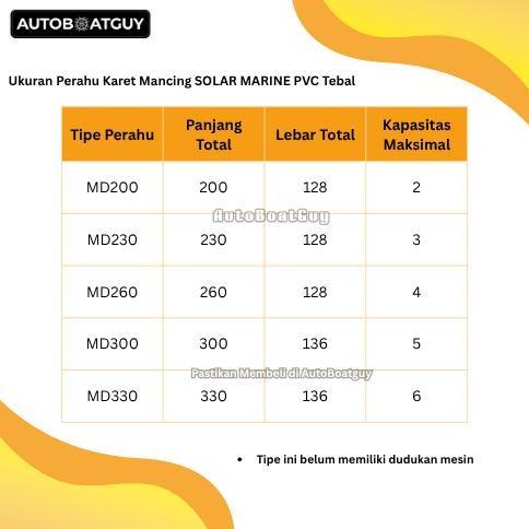 Perahu Karet Mancing SOLAR MARINE PVC Tebal [Ready & Pre Order]