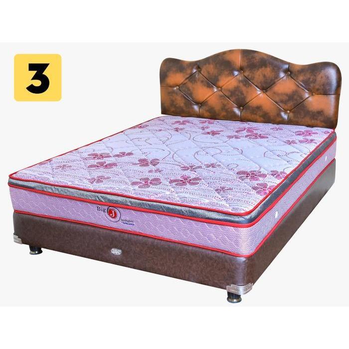 Kasur Matras Springbed BigLand Murah Meriah | 120x200