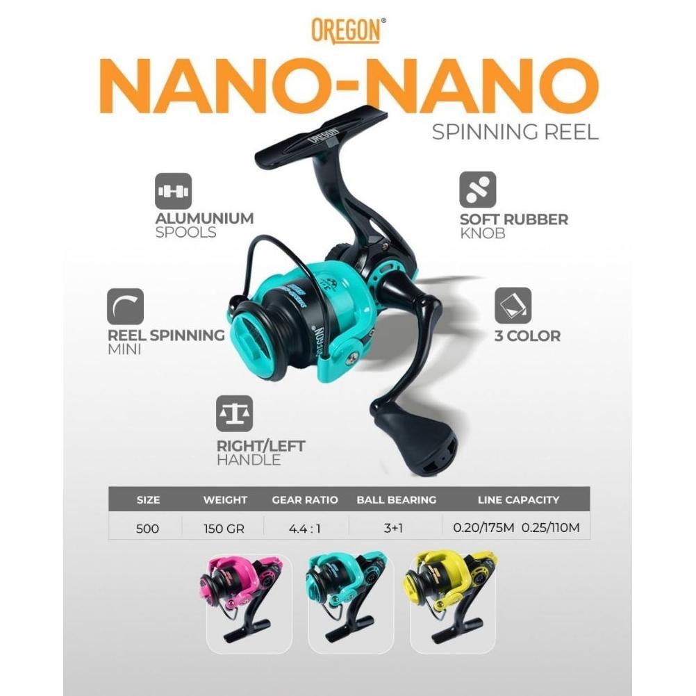 Reel Oregon Nano Nano 500 Reel One Way Reel Ul