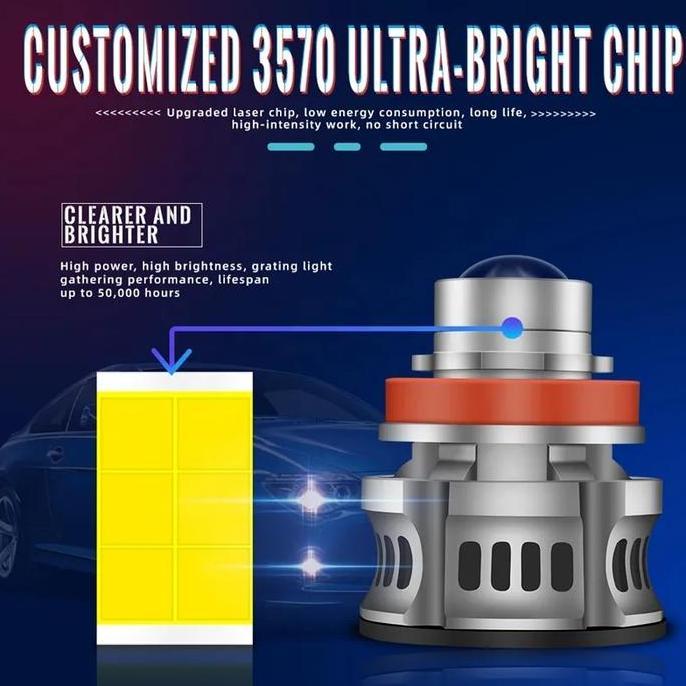 LAMPU LED H11 H8 FOGLAMP MOBIL LASER MINI PROJEKTOR PROJIE PUTIH KUNIN