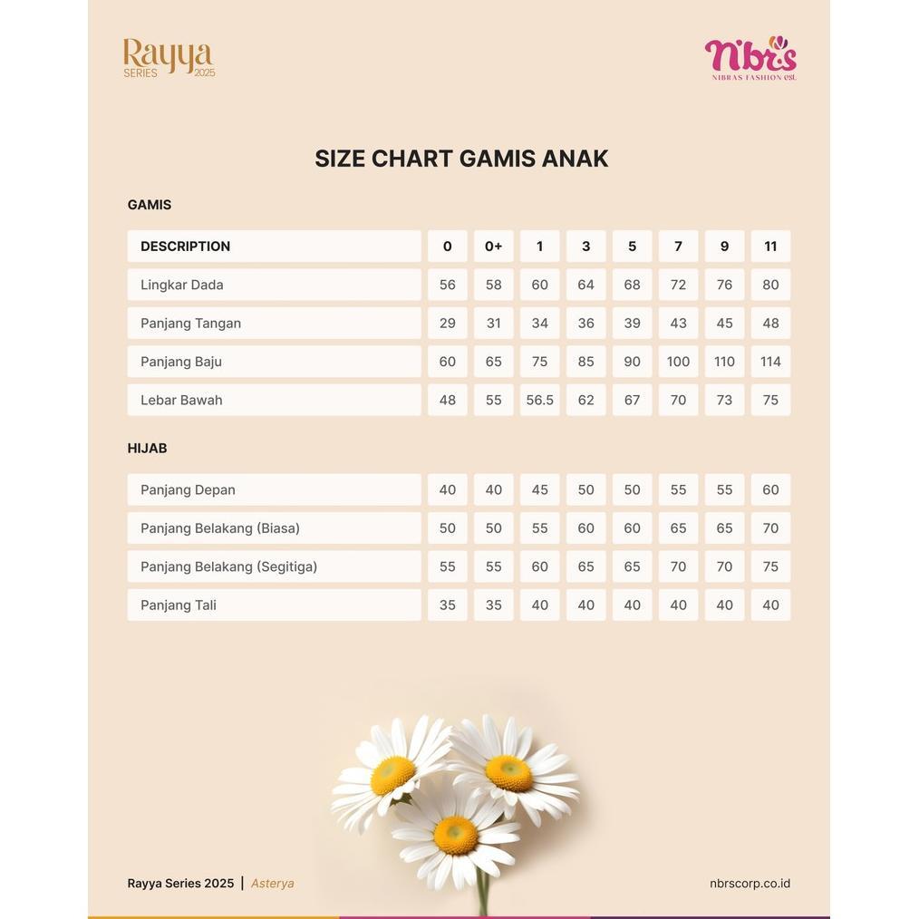 PAKET HEMAT [PROMO/Cod] Nibras Luna Gamis Anak Set Hijab Raya Series 2025 KEKINIAN