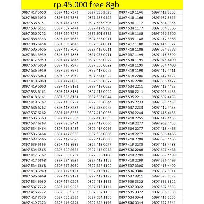 Perdana cantik tree tri kartu tree