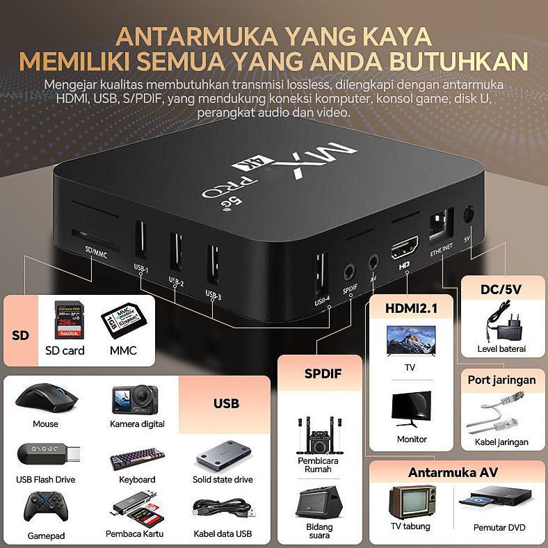 TERBARU TV Box Android 4K HD 8G+128G Smart Set Top Box 2.4G/5G Dual-band WiFi Smart TV Box Unlock Se